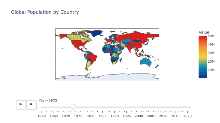 geo animated plot using plotly python