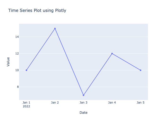 time_series_plotly