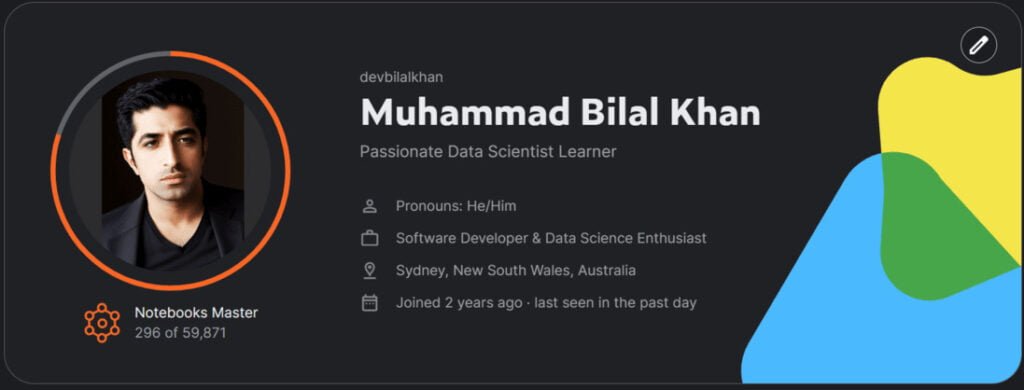 Muhammad Bilal Khan's kaggle profile information with name, occupation, socials and photo.