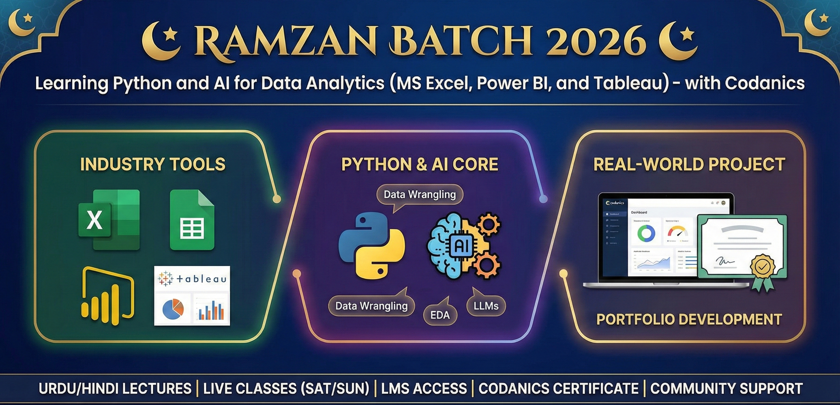 Ramzan Batch for Data Analytics 2026